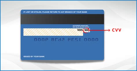 Simply put, a Card Verification Value, also known as Card Security Code or CSC for short, CVV is a three or four-digit number thats mostly found on the back of your debit or credit card next to the signature panel. . Buy cvv